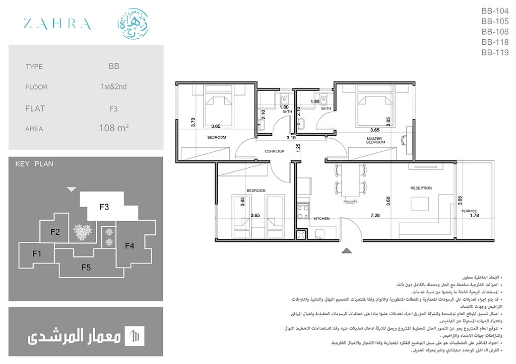 zahra 108M