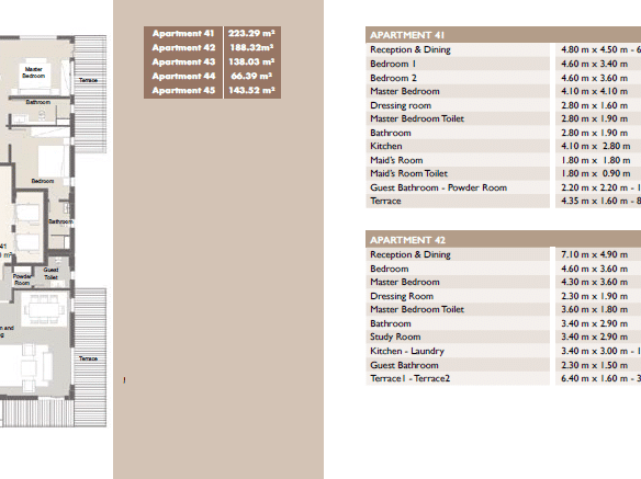 شقة 147 م للبيع في بالم هيلز الإسكندرية
