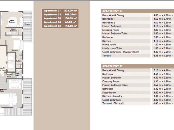شقة 149 م للبيع في بالم هيلز الإسكندرية