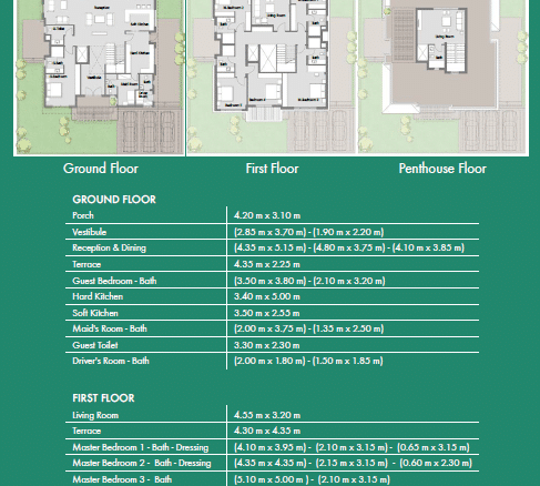 فيلا 466 م للبيع في كمبوند بادية 6 أكتوبر